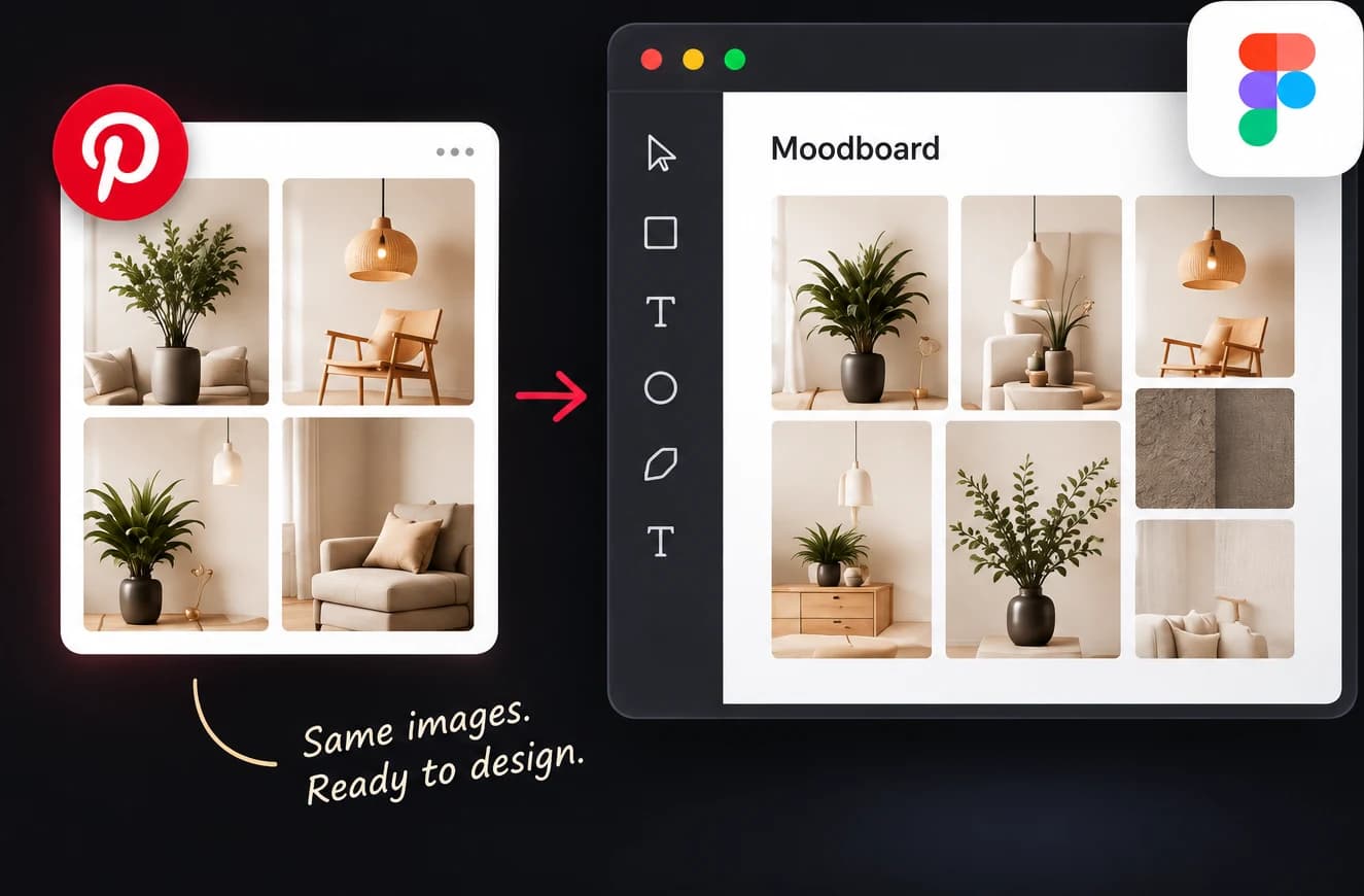 A Pinterest board copied straight onto a Figma canvas, same images ready to design with